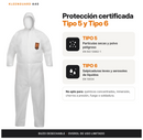 Buzo Desechable KleenGuard A40+ Tipo 5/6 con Capucha | Ansell (Unidad)